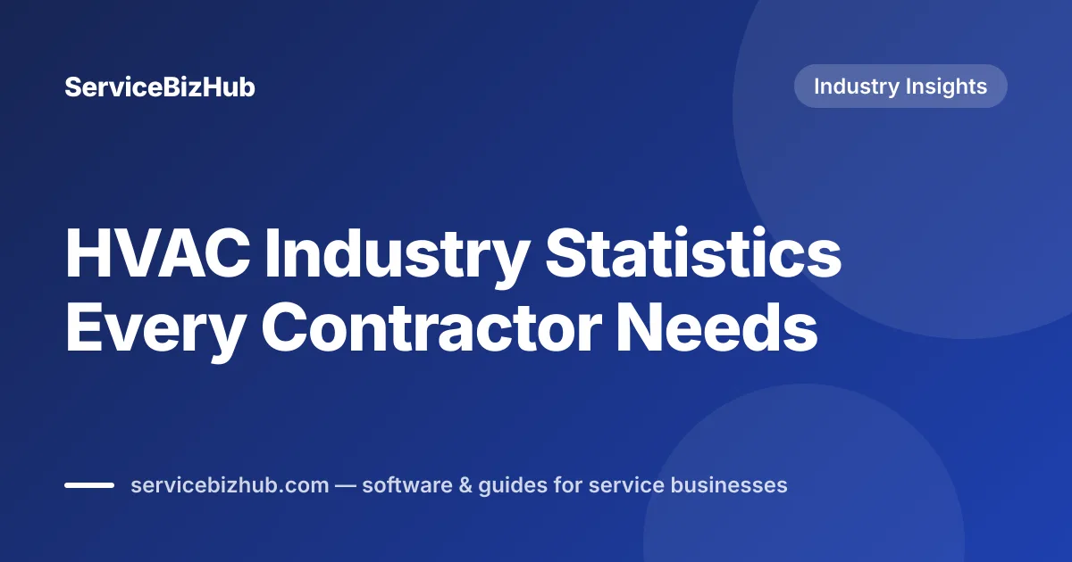 Cover graphic for "HVAC Industry Statistics Every Contractor Needs" — ServiceBizHub Industry Insights